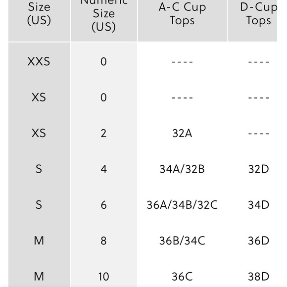 J Crew Ribbed Trim Lo Rise Hipster Full Coverage Bikini Bottom Red S (4-6) NWT - Picture 4 of 7